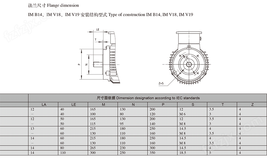 1TL0铝壳系列低压三相异步电动机